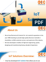 The leading manufacturers of IIoT solutions.