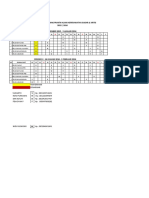 Jadwal CI. OKE