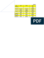 Jadwal Follow Up