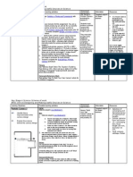 BTEC Unit 16 Scheme of Work