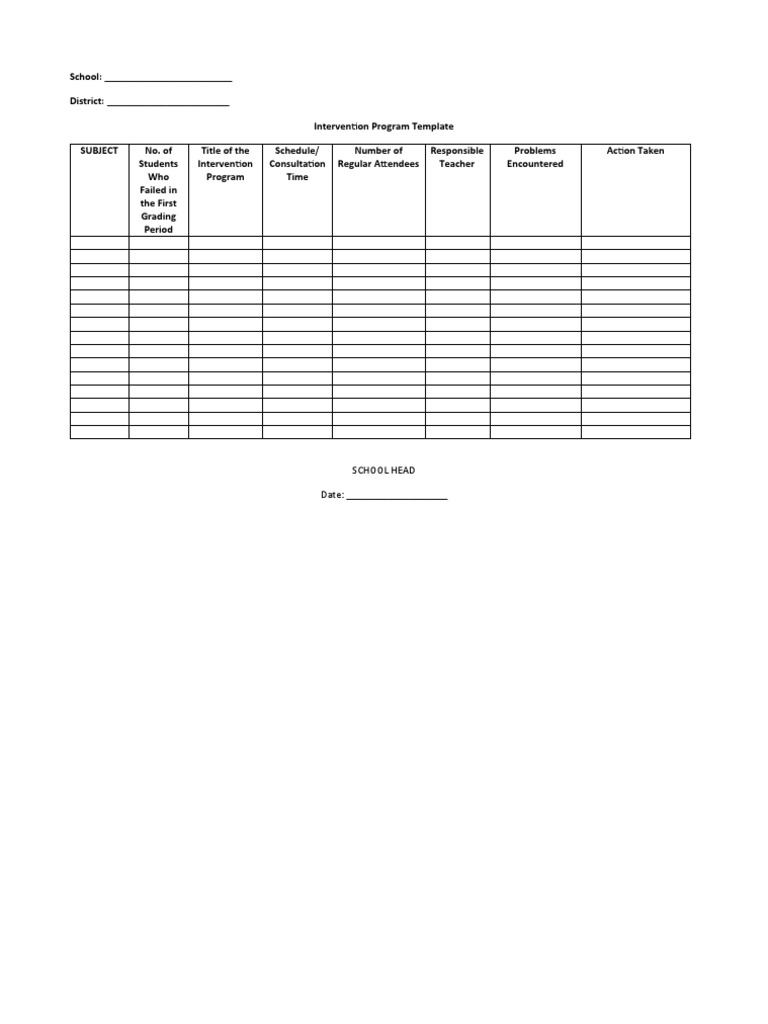 Intervention Program Template | PDF | Career & Growth