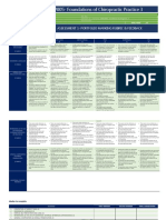 chir12005fcp3 reflective portfolio feedback and marking rubric 2020  1 