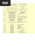 1578485330731_Registration and Stall No's