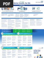 Providence Renton Campus Map | PDF | Business