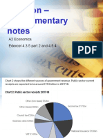 FP (Taxation) Supplementary Notes