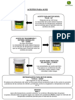 ACEITES PARA  6135J