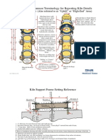 430277031-Rotary-kiln-erection.pdf