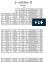 TCU Examine Masterlist Admission Report Batch 1 April 7 2019