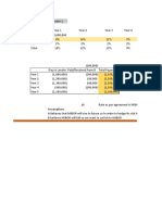 Derivatives Calculation