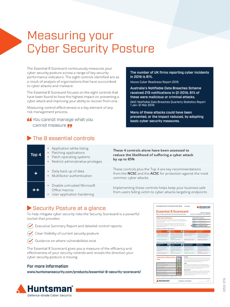 Essential - 8 - Scorecard - Overview - Cyber Maturity Posture | PDF ...