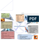 Metricas para La Calidad Del Software