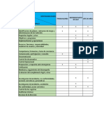 REQUISITOS GENERALES VS RESPONSABILIDADES