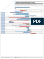 Cronograma Gantt PDF