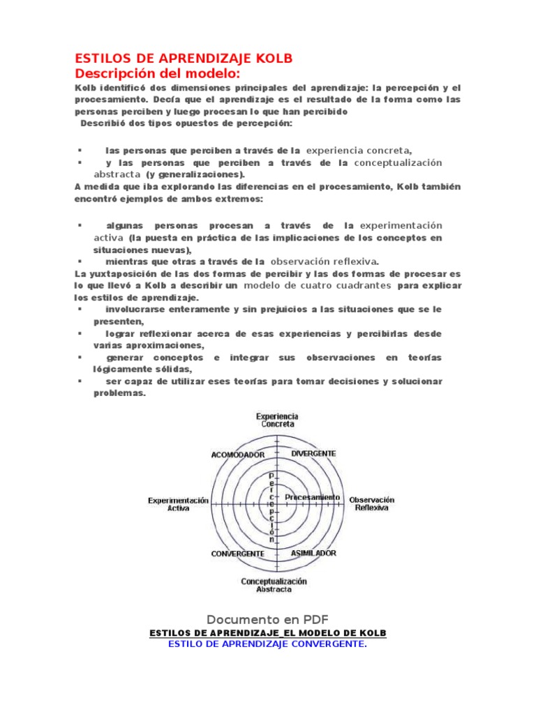 Estilos de Aprendizaje según Kolb | PDF | Aprendiendo estilos | Aprendizaje