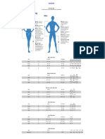 Garmet Size Chart