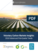 Voluntary Carbon Markets Insights