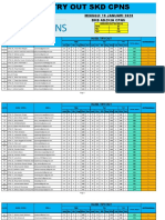 HASIL TRY OUT SKD CPNS 19 JANUARI 2020.pdf