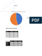 Metodo Graficos