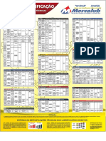 TABELA OLEO MOTOR LINHA LEVE.pdf