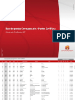 Base de Puntos Corresponsal - Puntos Daviplata Diciembre 2019 PDF