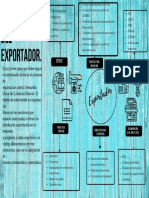 Mapa Mental, Nataly Vargas