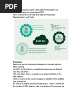 ORDS-Best Practices and Coding Standard