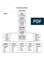 Organigram