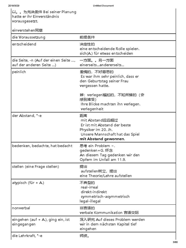 Am Schnellsten Ihr Einverstandnis Vorausgesetzt Auf Englisch
