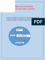 Pilares de Nuestros Proyectos Educativos PDF