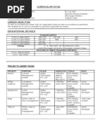 Chauhan Ashok Resume