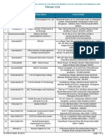 PDFViewer PDF