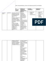 Selección de OA para Pre Kinder y Kinder