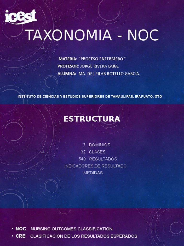 Taxonomia Noc PDF Enfermería Ciencias del comportamiento