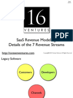 7 SaaS Revenue Streams