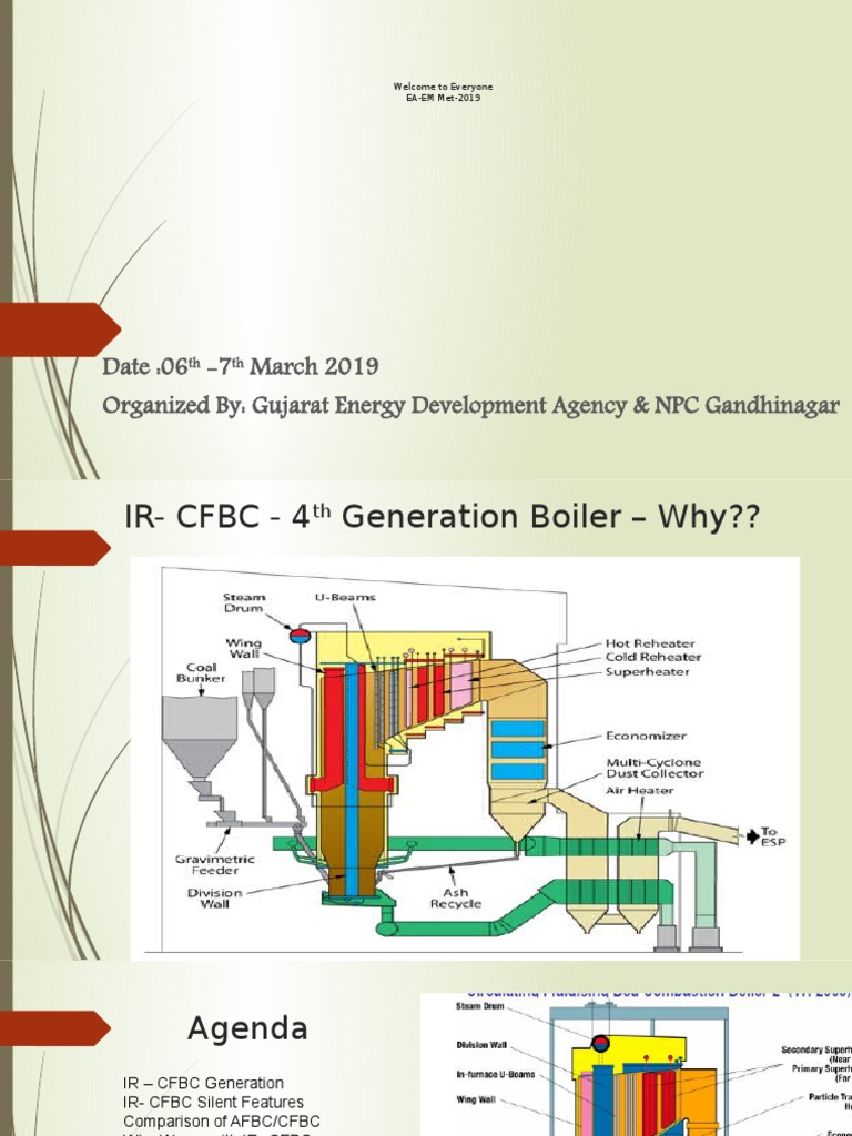 IRCFBC Boiiler 4th Generation Boiler.pptx Boiler Furnace