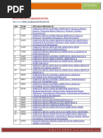 理大 USM 19/20 科系介绍