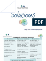 6 Soluciones Unidades de Concentracion Propiedades