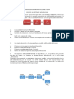 Taller # 02 (Ejercicios de Procesos)