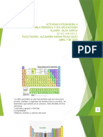 Actividad Integradora 4la Tabla Periodica y Sus Aplicaciones