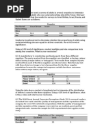 Problem Set Goodness of FIt Test