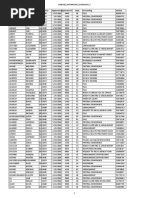 Muni Calendar