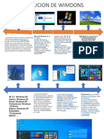 Evolucion de Windows