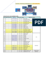 8.king Pin Kit List (English) - NamYang - Updated