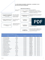 Cronograma-de-matricula-2020-1-SES.pdf