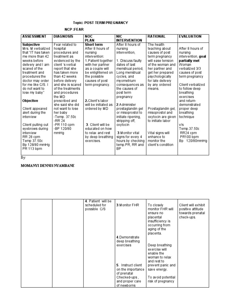 Pot Term pregnancyMOMANYI PDF Childbirth Pregnancy