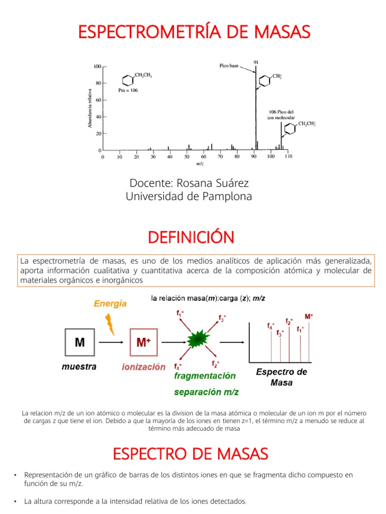 Espectrometria de Masas | PDF | Moléculas | Espectrometría de masas