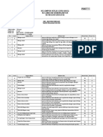 Kisi-Kisi Ujian Sekolah Matematika