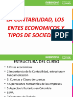 LA CONTABILIDAD ,TIPOS DE SOCIEDADES, ENTES ECONOMICOS-1