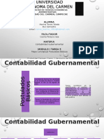 Mapa Conceptual Postulados Básicos