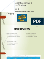 Chapter 2 Market Forces-Demand and Supply